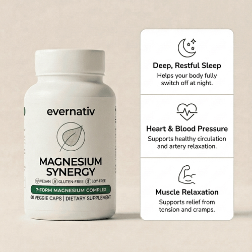 Magnesium Synergy 7-In-1 Complex - (500mg Elemental)